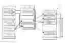 Fig. 01 - Selective data synchronization to troubleshoot production environment failures