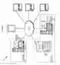 Fig. 02 - Selective data synchronization to troubleshoot production environment failures