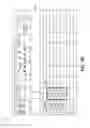 Fig. 06 - Modern spreadsheet arrays