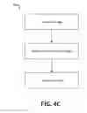 Fig. 16 - Modern spreadsheet arrays
