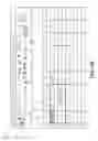 Fig. 20 - Modern spreadsheet arrays