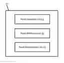 Fig. 01 - Binary difference operations for navigational bit streams