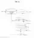 Fig. 03 - Device type manager