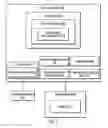 Fig. 02 - Building complex hierarchical queries