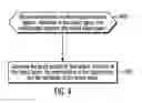 Fig. 07 - Building complex hierarchical queries