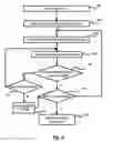 Fig. 08 - Approximate string matching optimization for a database