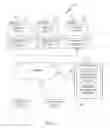 Fig. 02 - Index table based routing for query resource optimization