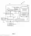 Fig. 06 - Index table based routing for query resource optimization