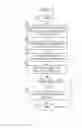 Fig. 05 - Providing search result content tailored to stage of project and user proficiency and role on given topic