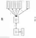 Fig. 02 - TECHNIQUES TO PROCESS SUPPORT DATA IN A COMPUTE ENVIRONMENT