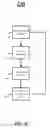 Fig. 06 - TECHNIQUES TO PROCESS SUPPORT DATA IN A COMPUTE ENVIRONMENT