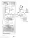 Fig. 02 - Methods and systems for information stores transformation