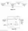 Fig. 02 - Dynamic field data translation to support high performance stream data processing