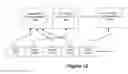Fig. 13 - Dynamic field data translation to support high performance stream data processing