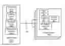 Fig. 01 - Techniques for visualizing storage cluster system configurations and events