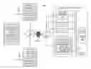 Fig. 01 - Synchronization protocol for multi-premises hosting of digital content items