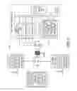 Fig. 02 - Synchronization protocol for multi-premises hosting of digital content items