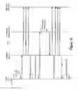 Fig. 14 - Synchronization protocol for multi-premises hosting of digital content items