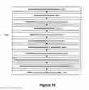 Fig. 15 - Synchronization protocol for multi-premises hosting of digital content items