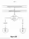 Fig. 26 - Synchronization protocol for multi-premises hosting of digital content items