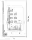 Fig. 29 - Synchronization protocol for multi-premises hosting of digital content items