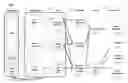 Fig. 01 - Universal analytical data mart and data structure for same