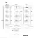 Fig. 14 - Universal analytical data mart and data structure for same