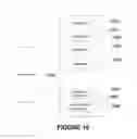 Fig. 19 - Universal analytical data mart and data structure for same