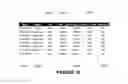Fig. 31 - Universal analytical data mart and data structure for same