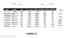 Fig. 32 - Universal analytical data mart and data structure for same