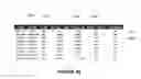Fig. 35 - Universal analytical data mart and data structure for same