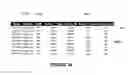 Fig. 36 - Universal analytical data mart and data structure for same