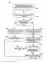 Fig. 05 - Dynamic clustering for streaming data