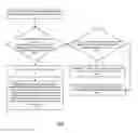 Fig. 01 - Categorizing search terms