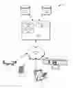 Fig. 01 - AUTOMATIC FUZZY MATCHING OF ENTITIES IN CONTEXT