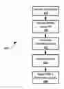 Fig. 01 - Server and method for classifying entities of a query