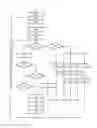 Fig. 01 - METHOD OF ADAPTATION OF A REPRESENTATION OF MUSICAL CONTENT