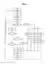 Fig. 02 - METHOD OF ADAPTATION OF A REPRESENTATION OF MUSICAL CONTENT