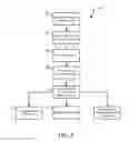 Fig. 04 - Systems and methods for website improvement