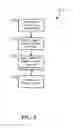 Fig. 06 - Systems and methods for website improvement