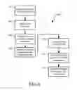 Fig. 07 - Systems and methods for website improvement