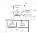 Fig. 01 - Query generation system for an information retrieval system