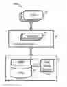 Fig. 01 - Transforms using column dictionaries