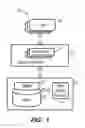Fig. 02 - Transforms using column dictionaries