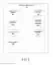 Fig. 03 - Mining product recommendation from query reformulations