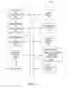 Fig. 08 - Mining product recommendation from query reformulations