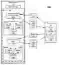Fig. 01 - Mapping data locations using data transmissions