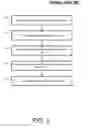 Fig. 02 - DETERMINING DATA FIELD OFFSETS USING A DOCUMENT OBJECT MODEL REPRESENTATION