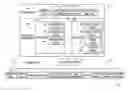 Fig. 01 - Hierarchical association of entity records from different data systems