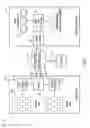 Fig. 02 - Hierarchical association of entity records from different data systems